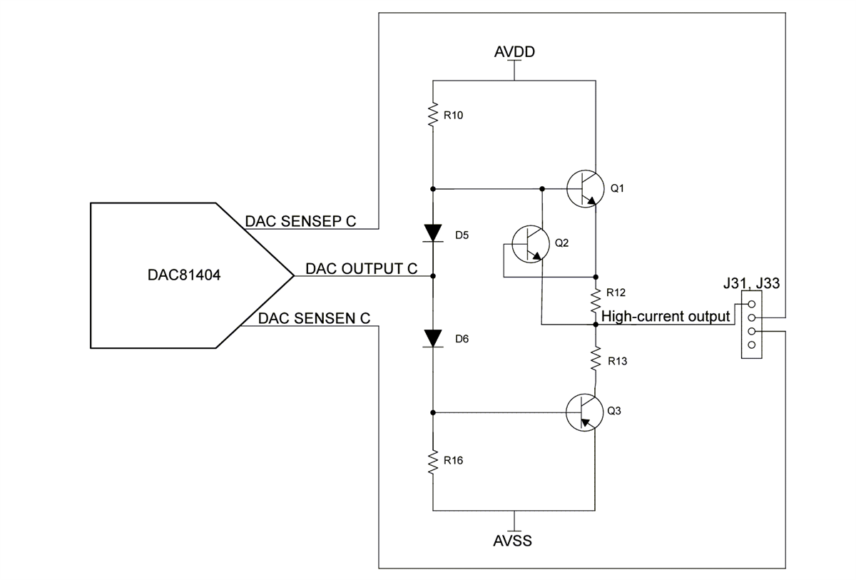 应用电路图 - Texas Instruments DAC81404EVM评估模块